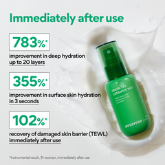 綠茶神經醯胺保濕牛奶水噴霧 90ml